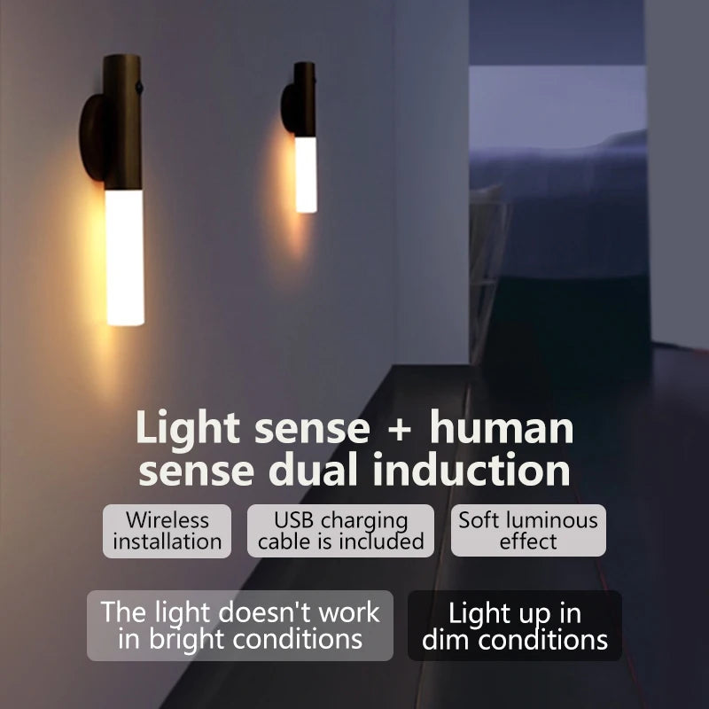 Smart Bright Sensor Light